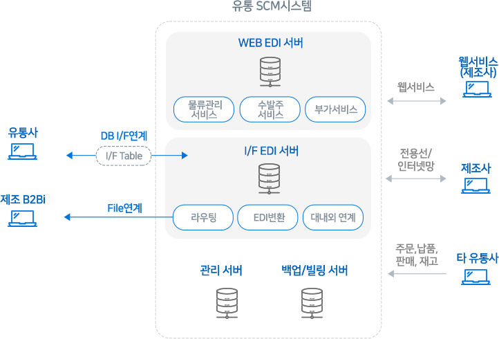 이미지 02