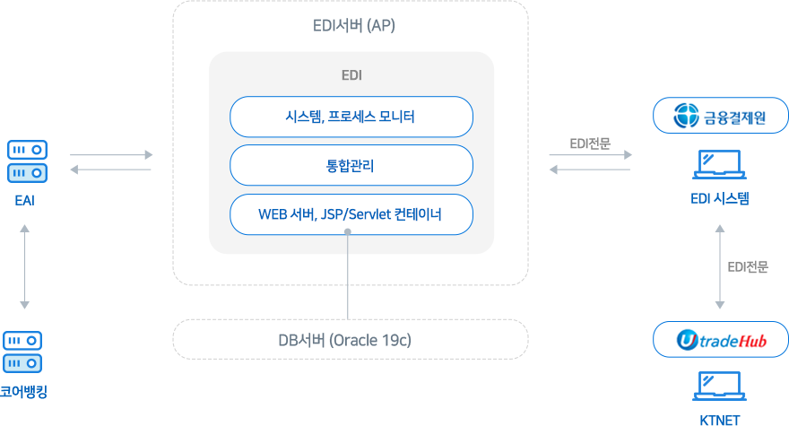 이미지 05