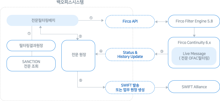 이미지 13